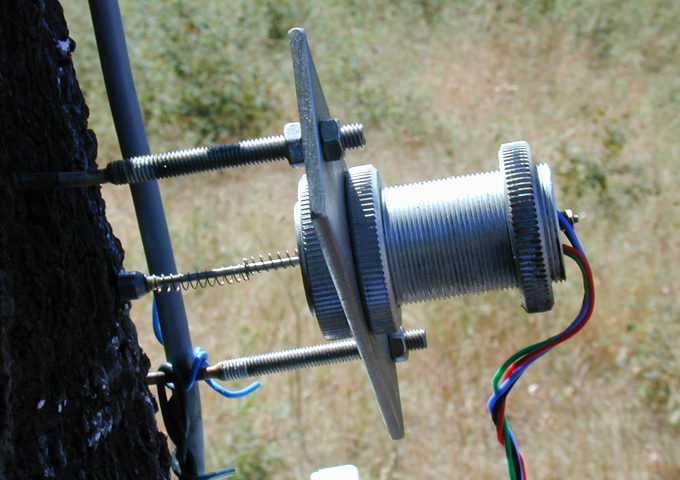 Forest simulators and decision support systems