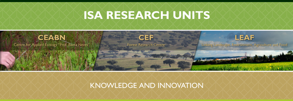 ISA Research Units